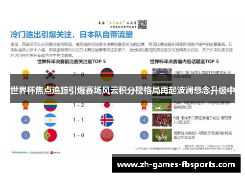 世界杯焦点追踪引爆赛场风云积分榜格局再起波澜悬念升级中