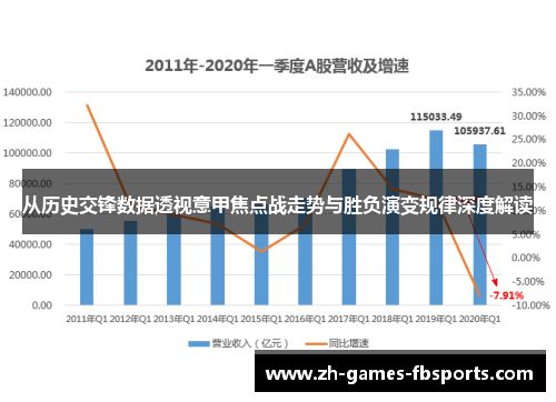 从历史交锋数据透视意甲焦点战走势与胜负演变规律深度解读