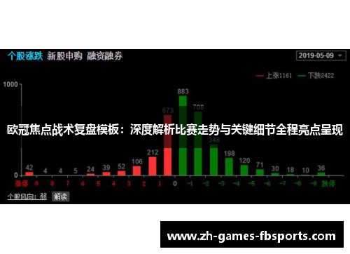 欧冠焦点战术复盘模板：深度解析比赛走势与关键细节全程亮点呈现